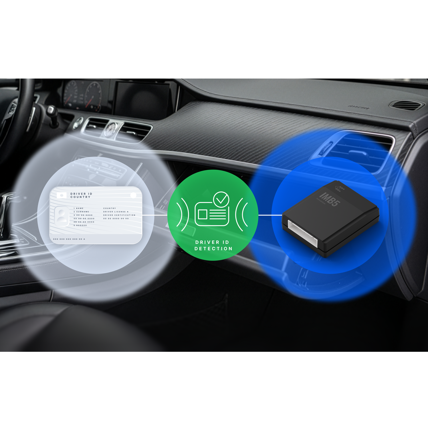 Teltonika Security IMB5 Vehicle Immobiliser